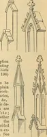An illustration from Hints to young architects, comprising advice to those who, while yet at school, are destined to the profession, to such as, having passed their pupilage, are about to travel and to those who, having completed their education, are about to practise, together with a model specification involving a great variety of instructive and suggestive matter (1887)