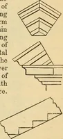 An illustration from Hints to young architects, comprising advice to those who, while yet at school, are destined to the profession, to such as, having passed their pupilage, are about to travel and to those who, having completed their education, are about to practise, together with a model specification involving a great variety of instructive and suggestive matter (1887)