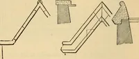 An illustration from Hints to young architects, comprising advice to those who, while yet at school, are destined to the profession, to such as, having passed their pupilage, are about to travel and to those who, having completed their education, are about to practise, together with a model specification involving a great variety of instructive and suggestive matter (1887)