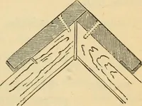 An illustration from Hints to young architects, comprising advice to those who, while yet at school, are destined to the profession, to such as, having passed their pupilage, are about to travel and to those who, having completed their education, are about to practise, together with a model specification involving a great variety of instructive and suggestive matter (1887)