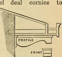 An illustration from Hints to young architects, comprising advice to those who, while yet at school, are destined to the profession, to such as, having passed their pupilage, are about to travel and to those who, having completed their education, are about to practise, together with a model specification involving a great variety of instructive and suggestive matter (1887)