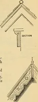 An illustration from Hints to young architects, comprising advice to those who, while yet at school, are destined to the profession, to such as, having passed their pupilage, are about to travel and to those who, having completed their education, are about to practise, together with a model specification involving a great variety of instructive and suggestive matter (1887)