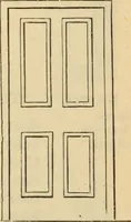 An illustration from Hints to young architects, comprising advice to those who, while yet at school, are destined to the profession, to such as, having passed their pupilage, are about to travel and to those who, having completed their education, are about to practise, together with a model specification involving a great variety of instructive and suggestive matter (1887)