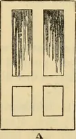 An illustration from Hints to young architects, comprising advice to those who, while yet at school, are destined to the profession, to such as, having passed their pupilage, are about to travel and to those who, having completed their education, are about to practise, together with a model specification involving a great variety of instructive and suggestive matter (1887)