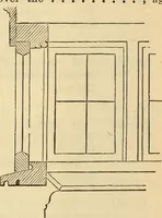 An illustration from Hints to young architects, comprising advice to those who, while yet at school, are destined to the profession, to such as, having passed their pupilage, are about to travel and to those who, having completed their education, are about to practise, together with a model specification involving a great variety of instructive and suggestive matter (1887)