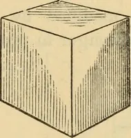 An illustration from Hints to young architects, comprising advice to those who, while yet at school, are destined to the profession, to such as, having passed their pupilage, are about to travel and to those who, having completed their education, are about to practise, together with a model specification involving a great variety of instructive and suggestive matter (1887)