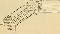 An illustration from Hints to young architects, comprising advice to those who, while yet at school, are destined to the profession, to such as, having passed their pupilage, are about to travel and to those who, having completed their education, are about to practise, together with a model specification involving a great variety of instructive and suggestive matter (1887)