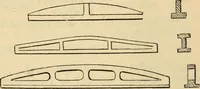 An illustration from Hints to young architects, comprising advice to those who, while yet at school, are destined to the profession, to such as, having passed their pupilage, are about to travel and to those who, having completed their education, are about to practise, together with a model specification involving a great variety of instructive and suggestive matter (1887)