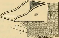 An illustration from Hints to young architects, comprising advice to those who, while yet at school, are destined to the profession, to such as, having passed their pupilage, are about to travel and to those who, having completed their education, are about to practise, together with a model specification involving a great variety of instructive and suggestive matter (1887)
