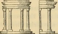 An illustration from Hints to young architects, comprising advice to those who, while yet at school, are destined to the profession, to such as, having passed their pupilage, are about to travel and to those who, having completed their education, are about to practise, together with a model specification involving a great variety of instructive and suggestive matter (1887)