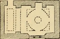 An illustration from Hints to young architects, comprising advice to those who, while yet at school, are destined to the profession, to such as, having passed their pupilage, are about to travel and to those who, having completed their education, are about to practise, together with a model specification involving a great variety of instructive and suggestive matter (1887)