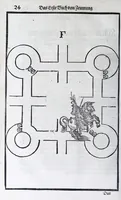 Picture 7 of 21 from Hippopronia : grundtlicher vnnd eigentlicher Bericht inn zwey Bücher verfasset : erstlichen, von Art vnd Eygenschafft der Pferde, wie die auff allerhand vnd vilfaltige Manieren vnd Weisen zu zeumen vnnd abzurichten : mit darzu gehöriger Mundstucken vnd Stangen, vff vnd Abrisse vnd andern künstlichen Figurẽ vorgebildt : so dann fürs ander von derselben Zufäll vnnd Kranckheiten, auch bewehrter Mittel, Curation vnd heilsamen Artzneyen gegründte Beschreibung : alles durch langwirige Erfahrung ... zusam̃en gebracht, vnd ... vor Jaren in Truck verfertigt (1599), leaf 36