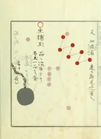 An illustration from Hippu zukai : buk no maki (1710)