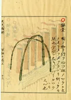An illustration from Hippu zukai : gunshi no maki (1716)