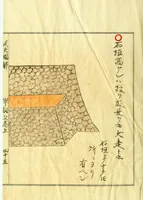 Picture 11 of 11 from Hippu zukai : gunshi no maki (1716), leaf 95