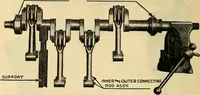 An illustration from Hispano-Suiza aeronautical engines, Birkigt patents. Instruction book, September, 1918, series no. 6H (1918)