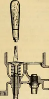 An illustration from Hispano-Suiza aeronautical engines, Birkigt patents. Instruction book, September, 1918, series no. 6H (1918)