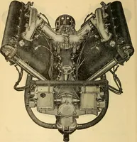An illustration from Hispano-Suiza aeronautical engines, Birkigt patents. Instruction book, September, 1918, series no. 6H (1918)