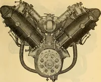 An illustration from Hispano-Suiza aeronautical engines, Birkigt patents. Instruction book, September, 1918, series no. 6H (1918)