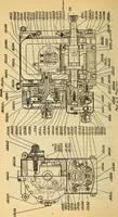 An illustration from Hispano-Suiza aeronautical engines, Birkigt patents. Instruction book, September, 1918, series no. 6H (1918)