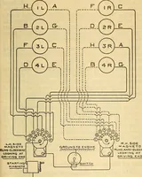 An illustration from Hispano-Suiza aeronautical engines, Birkigt patents. Instruction book, September, 1918, series no. 6H (1918)