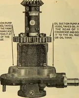 An illustration from Hispano-Suiza aeronautical engines, Birkigt patents. Instruction book, September, 1918, series no. 6H (1918)