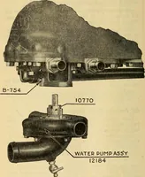 An illustration from Hispano-Suiza aeronautical engines, Birkigt patents. Instruction book, September, 1918, series no. 6H (1918)