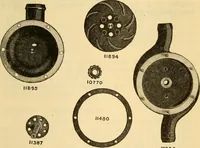 An illustration from Hispano-Suiza aeronautical engines, Birkigt patents. Instruction book, September, 1918, series no. 6H (1918)