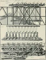 An illustration from A history of French architecture from the death of Mazarin till the death of Louis XV, 1661-1774 (1921)