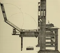 An illustration from Histoire économique de l'imprimerie (1905)