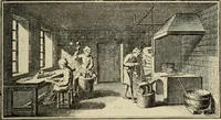 An illustration from Histoire économique de l'imprimerie (1905)