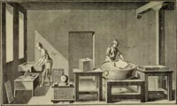 An illustration from Histoire économique de l'imprimerie (1905)
