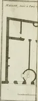 Picture 6 of 8 from Histoire critique de Nicolas Flamel et de Pernelle sa femme : recueillie d'actes anciens qui justifient l'origine & la médiocrité de leur fortune contre les imputations des alchimistes : on y a joint le testament de Pernelle & plusieurs autres pieces intéressantes (1761), leaf 173