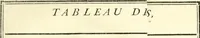 An illustration from Histoire de l'Académie royale des inscriptions et belles lettres, depuis son establissement jusqu'à présent : Avec les Mémoires de littérature tirez des registres de cette Académie depuis son renouvellement jusqu'en 1710 (1736)