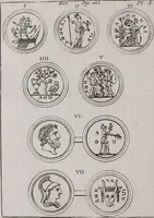 An illustration from Histoire de l'Académie royale des inscriptions et belles lettres, depuis son establissement jusqu'à présent : Avec les Mémoires de littérature tirez des registres de cette Académie depuis son renouvellement jusqu'en 1710 (1736)
