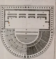 An illustration from Histoire de l'Académie royale des inscriptions et belles lettres, depuis son establissement jusqu'à présent : Avec les Mémoires de littérature tirez des registres de cette Académie depuis son renouvellement jusqu'en 1710 (1736)
