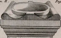 An illustration from Histoire de l'Académie royale des inscriptions et belles lettres, depuis son establissement jusqu'à présent : Avec les Mémoires de littérature tirez des registres de cette Académie depuis son renouvellement jusqu'en 1710 (1736)