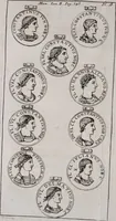 Picture 18 of 18 from Histoire de l'Académie royale des inscriptions et belles lettres, depuis son establissement jusqu'à présent : Avec les Mémoires de littérature tirez des registres de cette Académie depuis son renouvellement jusqu'en 1710 (1736), leaf 565