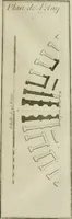 Picture 18 of 34 from Histoire de l'Académie royale des inscriptions et belles lettres, depuis son establissement jusqu'à présent : Avec les Mémoires de littérature tirez des registres de cette Académie depuis son renouvellement jusqu'en 1710 (1736), leaf 264