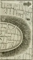 An illustration from Histoire de l'Académie royale des inscriptions et belles lettres, depuis son establissement jusqu'à présent : Avec les Mémoires de littérature tirez des registres de cette Académie depuis son renouvellement jusqu'en 1710 (1736)