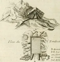 Picture 14 of 26 from Histoire de l'Académie royale des inscriptions et belles lettres, depuis son establissement jusqu'à présent : Avec les Mémoires de littérature tirez des registres de cette Académie depuis son renouvellement jusqu'en 1710 (1736), leaf 153