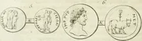 An illustration from Histoire de l'Académie royale des inscriptions et belles lettres, depuis son establissement jusqu'à présent : Avec les Mémoires de littérature tirez des registres de cette Académie depuis son renouvellement jusqu'en 1710 (1736)