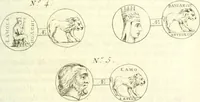 Picture 21 of 48 from Histoire de l'Académie royale des inscriptions et belles lettres, depuis son establissement jusqu'à présent : Avec les Mémoires de littérature tirez des registres de cette Académie depuis son renouvellement jusqu'en 1710 (1736), leaf 386