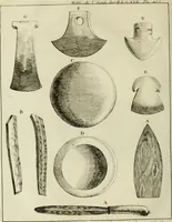 Picture 42 of 54 from Histoire de l'Académie royale des inscriptions et belles lettres, depuis son establissement jusqu'à présent : Avec les Mémoires de littérature tirez des registres de cette Académie depuis son renouvellement jusqu'en 1710 (1736), leaf 493