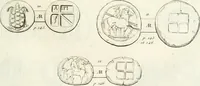 An illustration from Histoire de l'Académie royale des inscriptions et belles lettres, depuis son establissement jusqu'à présent : Avec les Mémoires de littérature tirez des registres de cette Académie depuis son renouvellement jusqu'en 1710 (1736)