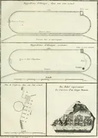 An illustration from Histoire de l'Académie royale des inscriptions et belles lettres, depuis son establissement jusqu'à présent : Avec les Mémoires de littérature tirez des registres de cette Académie depuis son renouvellement jusqu'en 1710 (1736)