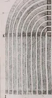 Picture 13 of 22 from Histoire de l'Académie royale des inscriptions et belles lettres, depuis son establissement jusqu'à présent : Avec les Mémoires de littérature tirez des registres de cette Académie depuis son renouvellement jusqu'en 1710 (1736), leaf 562