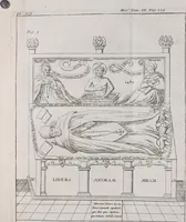 Picture 32 of 52 from Histoire de l'Académie royale des inscriptions et belles lettres, depuis son establissement jusqu'à présent : Avec les Mémoires de littérature tirez des registres de cette Académie depuis son renouvellement jusqu'en 1710 (1736), leaf 265