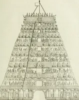 An illustration from Histoire de l'Académie royale des inscriptions et belles lettres, depuis son establissement jusqu'à présent : Avec les Mémoires de littérature tirez des registres de cette Académie depuis son renouvellement jusqu'en 1710 (1736)