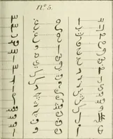 An illustration from Histoire de l'Académie royale des inscriptions et belles lettres, depuis son establissement jusqu'à présent : Avec les Mémoires de littérature tirez des registres de cette Académie depuis son renouvellement jusqu'en 1710 (1736)